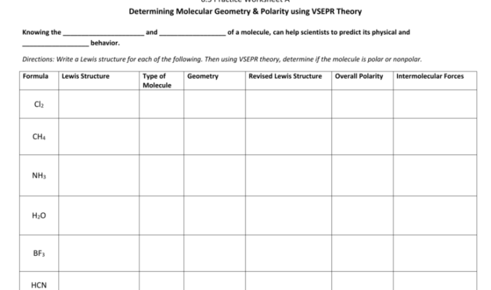 Phet kinetic molecular theory answer key