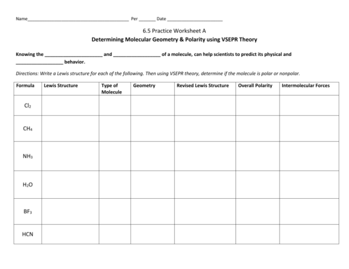 Phet kinetic molecular theory answer key