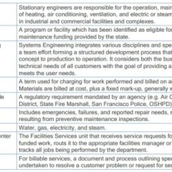 In this course glossary terms are flvs