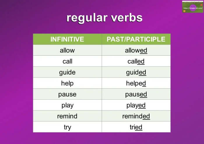 Verb endings verbs