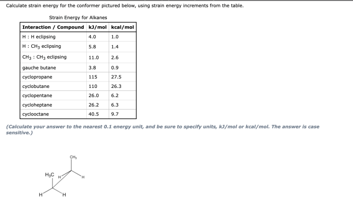 Energy solved dimethylbutane strain estimate following transcribed problem text been show has