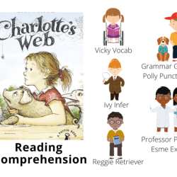 Charlotte's web reading comprehension questions