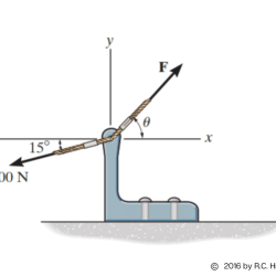 Statics hibbeler 14th resultant 14e mechanics aob consider