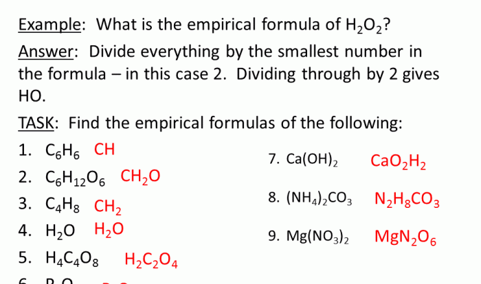 Empirical molar excel