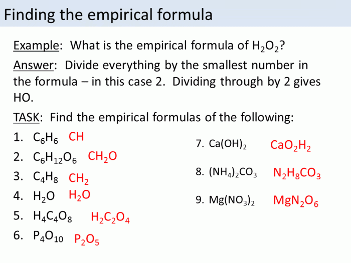 Empirical molar excel