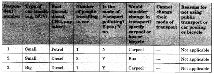 Lesson 18.1 workbook a pearson education answers