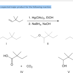 Expected major reaction following iv iii ii transcribed text show